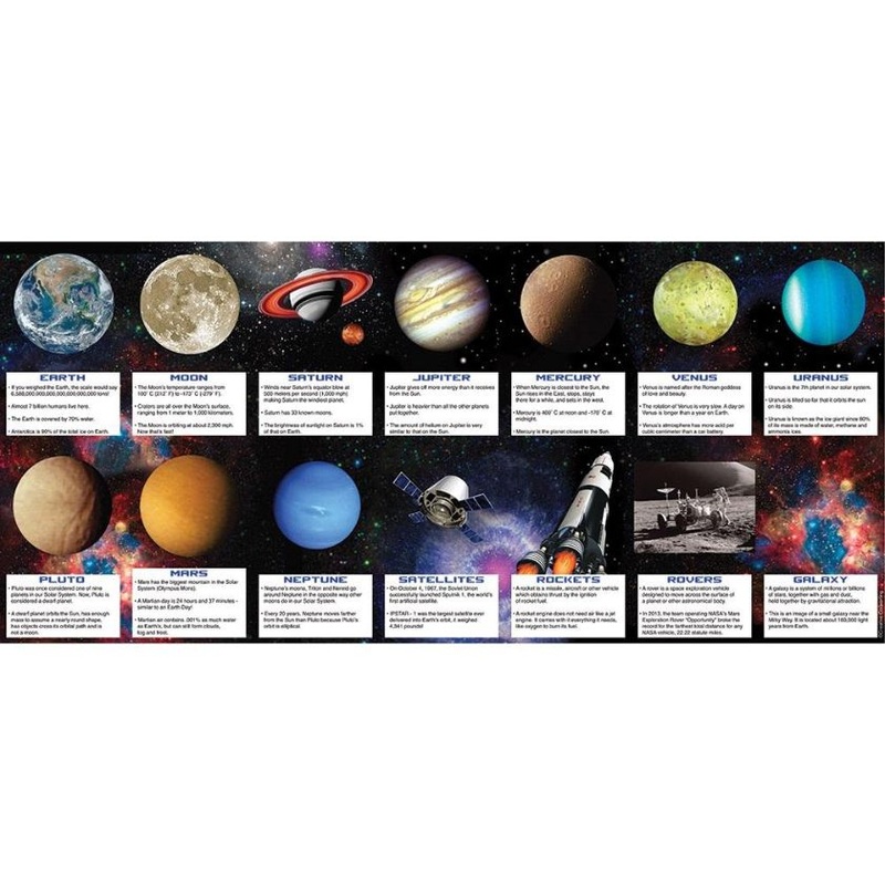 Space Party Fact Cards